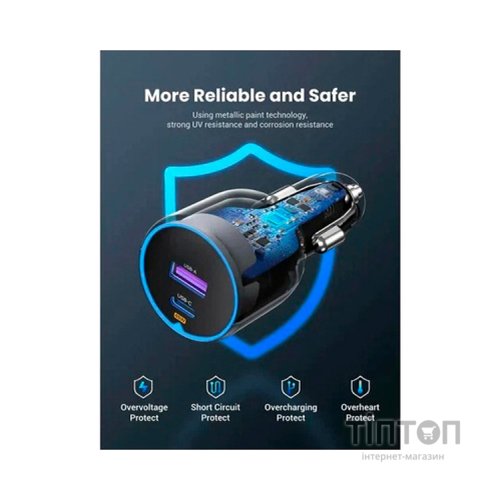 Зарядний пристрій Ugreen 2xUSB 63W (USB-C+USB-A) QC3.0 (EC701) (35023)