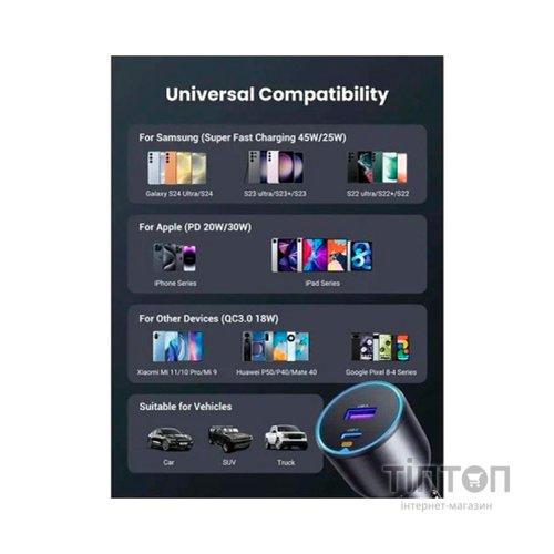 Зарядний пристрій Ugreen 2xUSB 63W (USB-C+USB-A) QC3.0 (EC701) (35023)