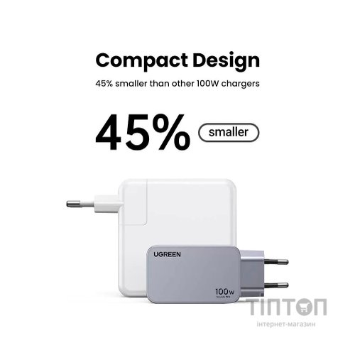 Зарядний пристрій Ugreen 3xUSB 100W (2xUSB-C+USB-A) Gan Nexode Pro X757 (25874)