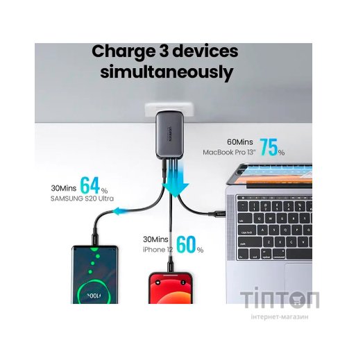 Зарядний пристрій Ugreen 3xUSB 65W GaN (2хUSB-C+USB-A) CD244 Grey (10335)