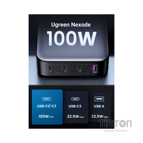 Зарядний пристрій Ugreen 4xUSB 100W (3xType-C+USB A QC3) GAN Charger Nexode Series Black CD328 (90928)