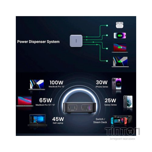 Зарядний пристрій Ugreen 4xUSB 100W (3xType-C+USB A QC3) GAN Charger Nexode Series Black CD328 (90928)