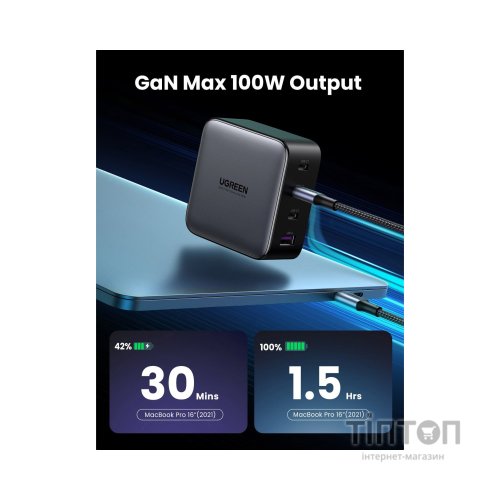 Зарядний пристрій Ugreen 4xUSB 100W GAN (USB-A+3*USB-C) Tech Fast Charger CD226 Grey (90575)