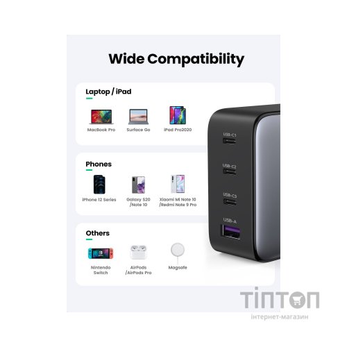 Зарядний пристрій Ugreen 4xUSB 100W GAN (USB-A+3*USB-C) Tech Fast Charger CD226 Grey (90575)