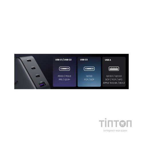 Зарядний пристрій Ugreen 4xUSB 100W GAN (USB-A+3*USB-C) Tech Fast Charger CD226 Grey (90575)