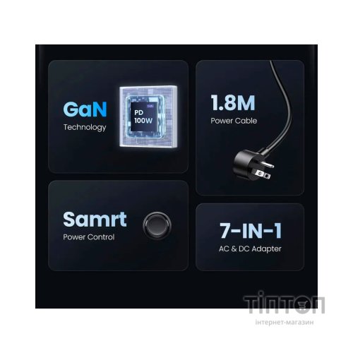 Зарядний пристрій Ugreen 4xUSB 100W Nexode Pro (3хUSB-C+USB-A+2хSchuko) CD270 (60167)