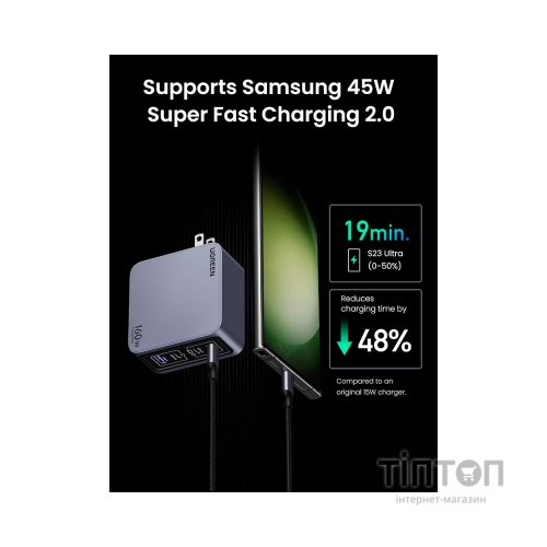 Зарядний пристрій Ugreen 4xUSB 160W (3xUSB-C + USB-A) Gan Nexode Pro X763 (25877)