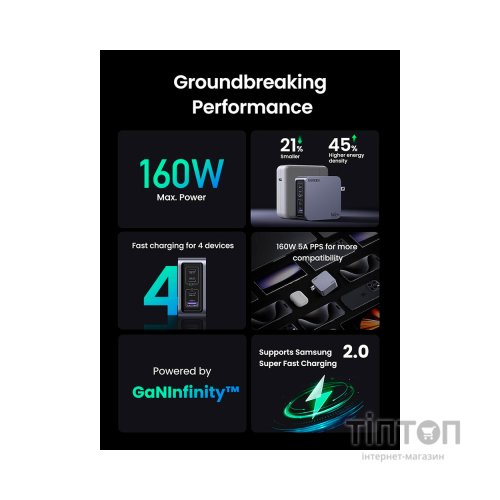 Зарядний пристрій Ugreen 4xUSB 160W (3xUSB-C + USB-A) Gan Nexode Pro X763 (25877)