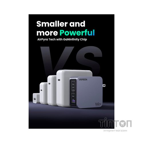 Зарядний пристрій Ugreen 4xUSB 160W (3xUSB-C + USB-A) Gan Nexode Pro X763 (25877)