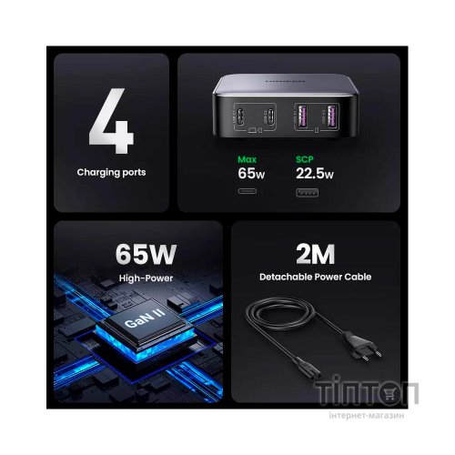 Зарядний пристрій Ugreen 4xUSB 65W (2хUSB-C+2xUSB-A) Gan CD327 (90747)