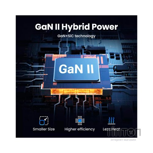 Зарядний пристрій Ugreen 4xUSB 65W (2хUSB-C+2xUSB-A) Gan CD327 (90747)