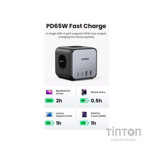 Зарядний пристрій Ugreen 4xUSB 65W DigiNest Cube (2хUSB-C+2xUSB-A) CD268 (60113)