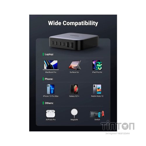 Зарядний пристрій Ugreen 6xUSB 200W (4хUSB-C+2xUSB-A) Gan CD271 (40914)