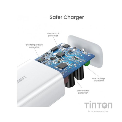 Зарядний пристрій Ugreen CD127 Type-C PD 30W Charger (White) (70161)
