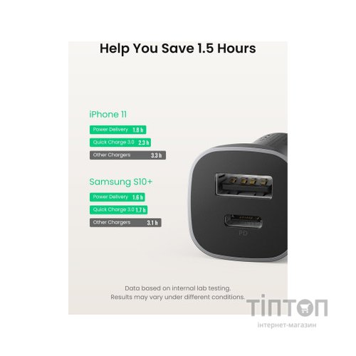 Зарядний пристрій Ugreen CD130 20W USB + Type-C PD Car Charger (Gray) (30780)