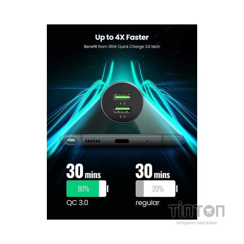 Зарядний пристрій Ugreen CD213 36W 2xUSB QC 3.0 3A Car Charger (Dark Blue) (10144)
