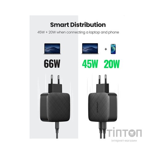 Зарядний пристрій Ugreen CD216 66W 2xType-C PD Charger (Black) (70867)