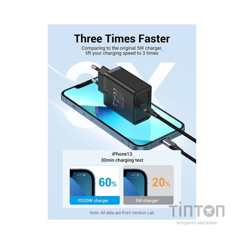 Зарядний пристрій Vention 1xUSB 20W (USB-С) PD black (FADB0-EU)