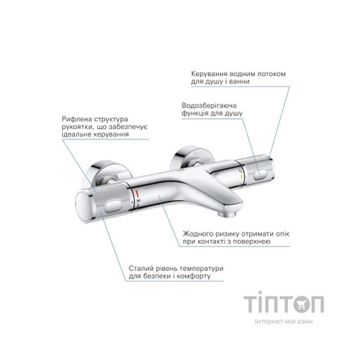Змішувач Grohe QuickFix Precision Feel (34788000)