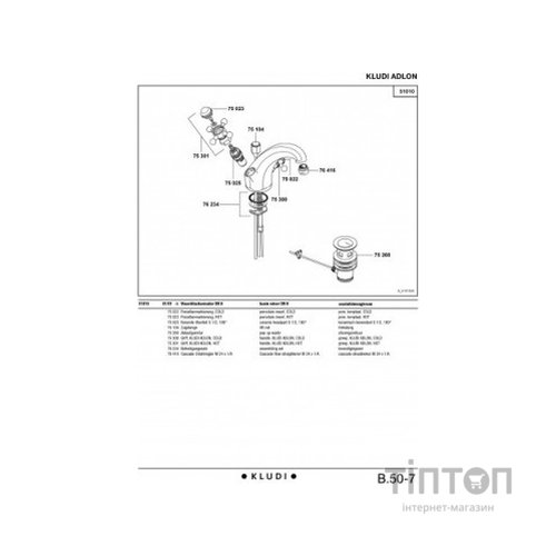Змішувач KLUDI ADLON (510100520)
