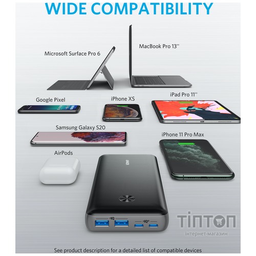 зовн. акум. ANKER PowerCore III Elite 25600 mAh 87W (Чорний)