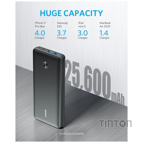 зовн. акум. ANKER PowerCore III Elite 25600 mAh 87W (Чорний)