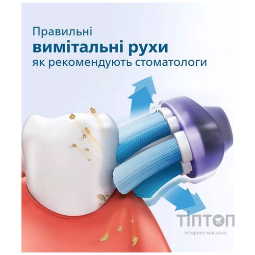 Електрична зубна щітка Philips HX3675/15