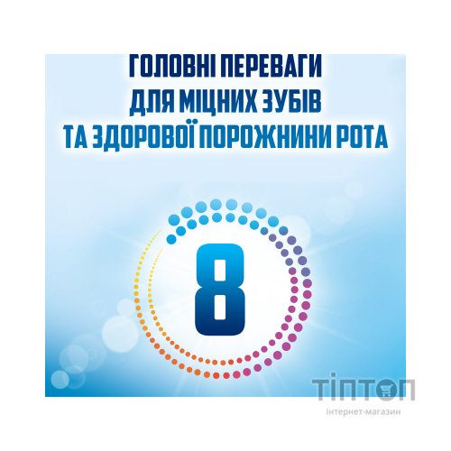 Зубна паста Aquafresh All in One Protection Свіже дихання 100 мл (5054563058621/5054563160256)