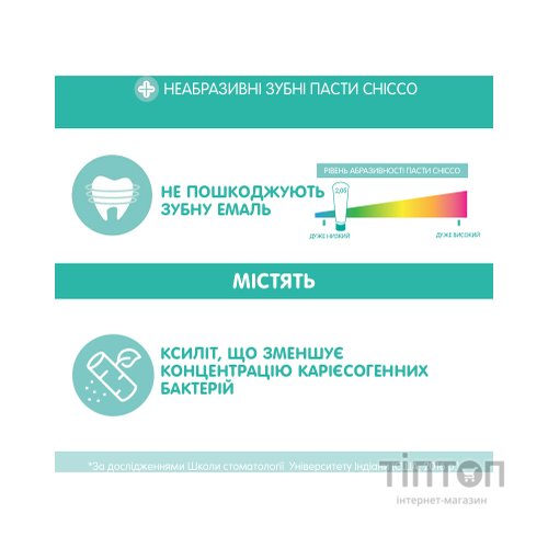 Зубна паста Chicco Полуниця 50 мл (02321.10)