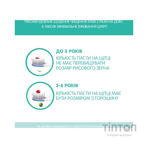 Зубна паста Chicco Полуниця 50 мл (02321.10)