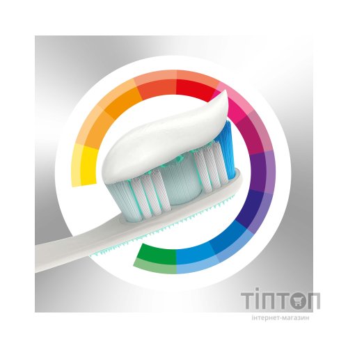 Зубна паста Colgate Total Професійний догляд за яснами 75 мл (8718951482074)