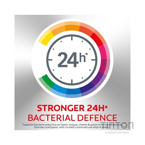 Зубна паста Colgate Total Професійний догляд за яснами 75 мл (8718951482074)