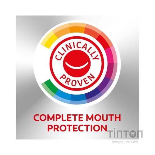 Зубна паста Colgate Total Професійний догляд за яснами 75 мл (8718951482074)