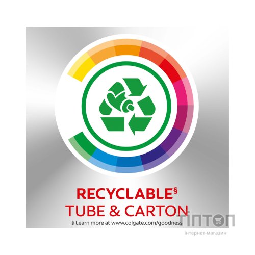 Зубна паста Colgate Total Професійний догляд за яснами 75 мл (8718951482074)