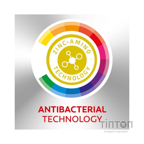 Зубна паста Colgate Total Професійний догляд за яснами 75 мл (8718951482074)