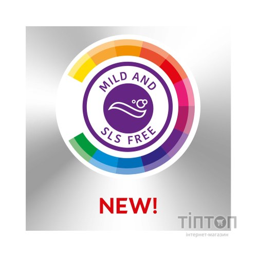 Зубна паста Colgate Total Професійний догляд за яснами 75 мл (8718951482074)