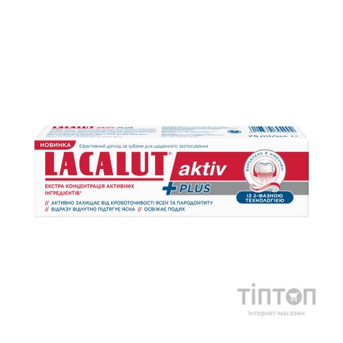 Зубна паста Lacalut Activ Plus 75 мл (4016369694992)
