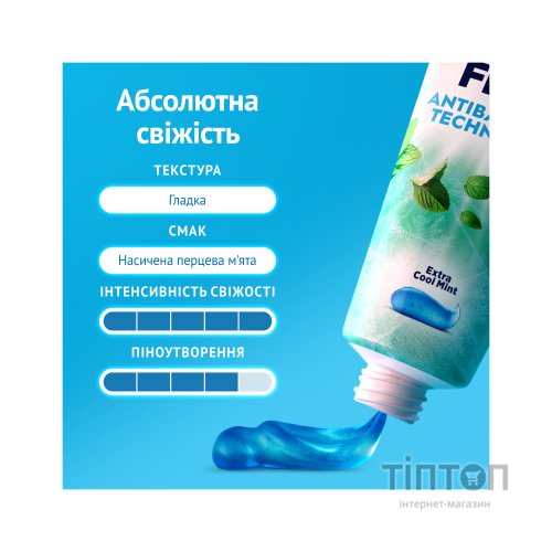 Зубна паста Oral-B Complete Абсолютна свіжість Екстрапрохолодна м'ята 75 мл (8006530254854)