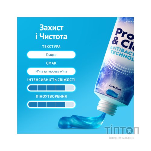 Зубна паста Oral-B Complete Захист та чистота Прохолодна м'ята 75 мл (8006530254878)