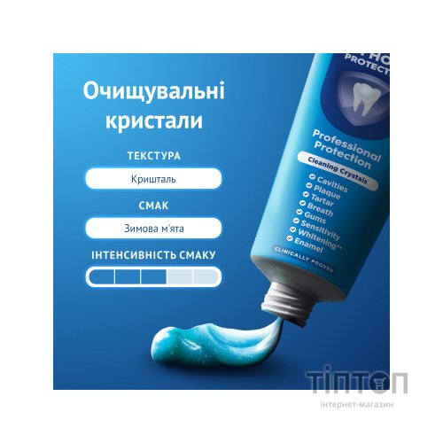 Зубна паста Oral-B Pro-Expert Професійний захист 75 мл (8006530090674)