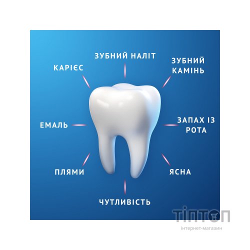 Зубна паста Oral-B Pro-Expert Заспокійливе відчуття 75 мл (8006530090773)