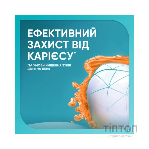 Зубна паста Sensodyne Пронамель Комплексна Дія 75 мл (3830029295241/5000347014437)