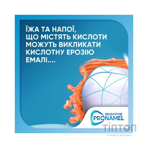 Зубна паста Sensodyne Пронамель Комплексна Дія 75 мл (3830029295241/5000347014437)