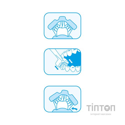 Зубна щітка Dr. Barman's Superbrush Compact Тристороння М'яка Салатова (7032572876328-light-green)