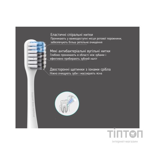 Зубна щітка Xiaomi Doctor B Blue Soft (DB3002BL)