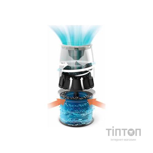 Зволожувач повітря Philips HU2716/10