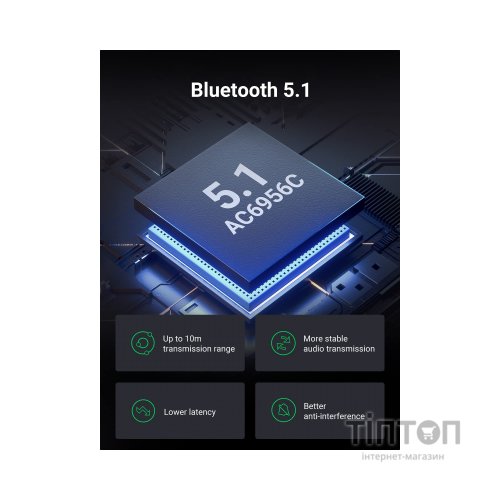 Звукова плата Ugreen CM523 (60300)