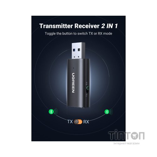 Звукова плата Ugreen CM523 (60300)