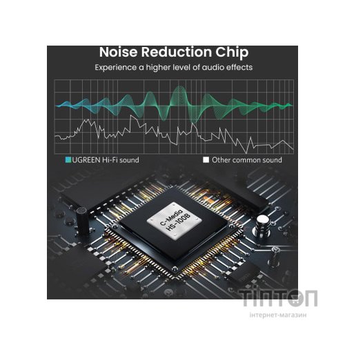 Звукова плата Ugreen US205 black (30724)