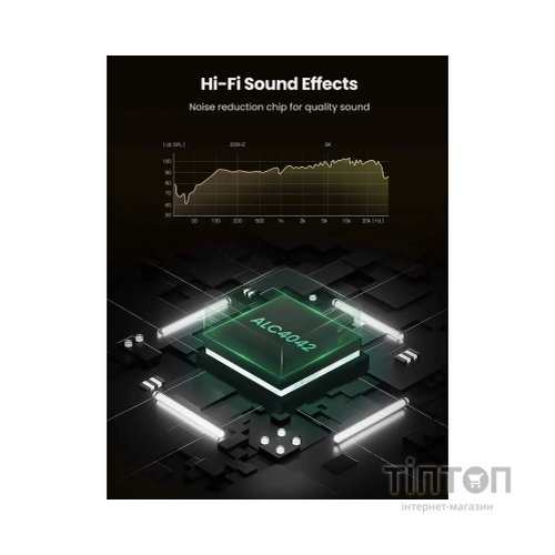 Звукова плата Ugreen US206 white (30712)